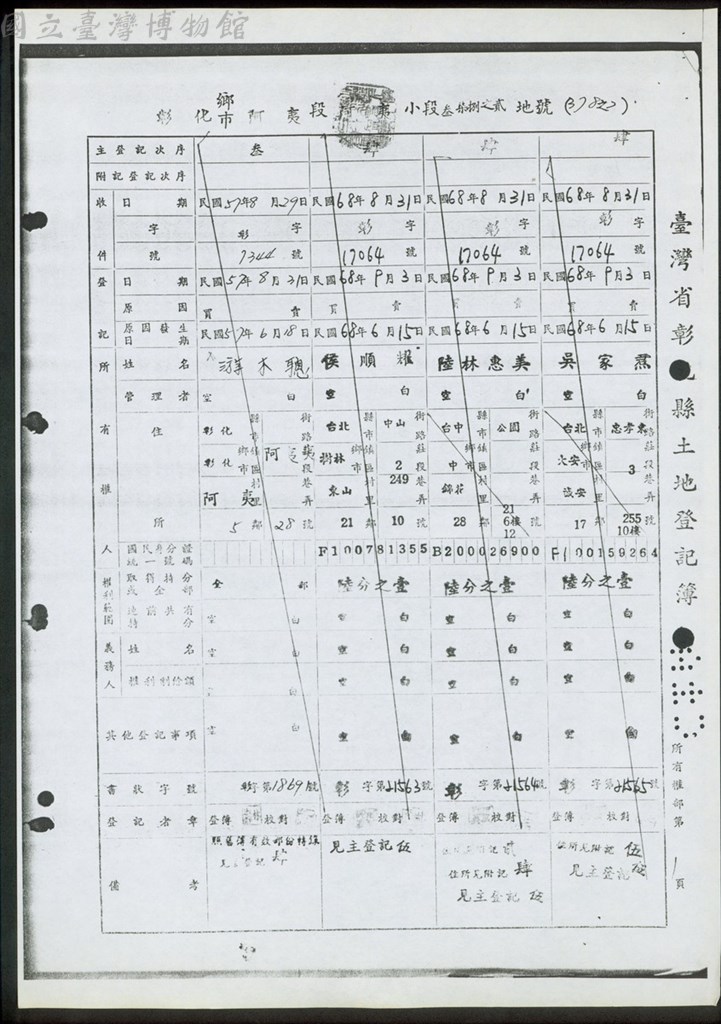 大圖瀏覽
