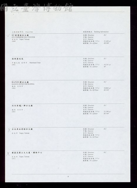 規劃案年表-5藏品圖，第1張
