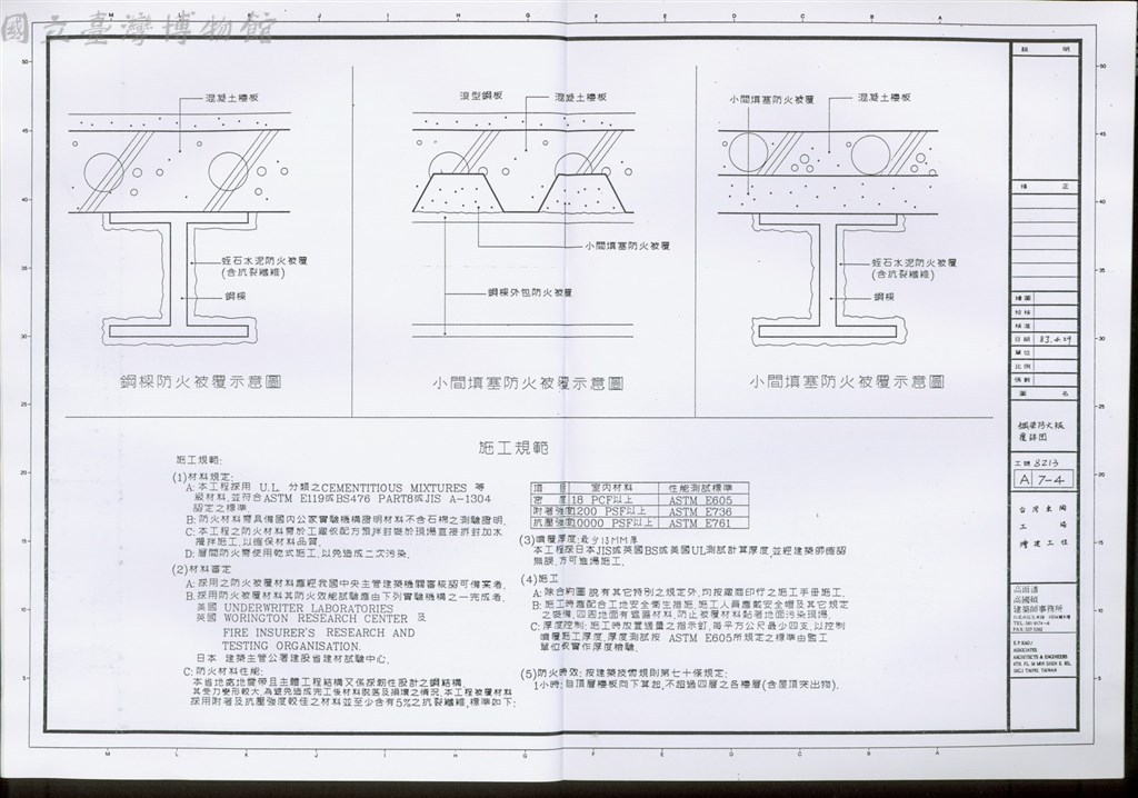 大圖瀏覽