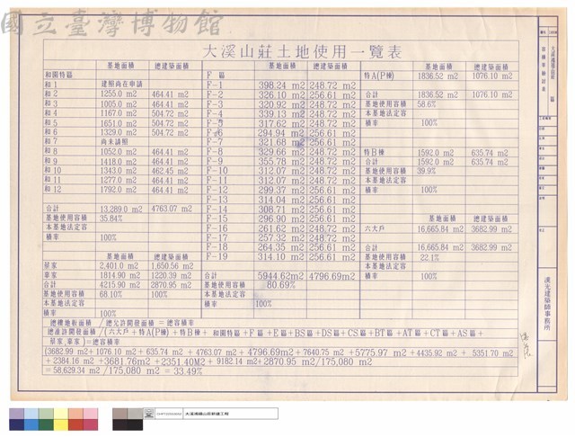 容積率檢討表藏品圖，第1張