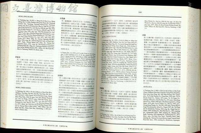 (P248-249)藏品圖，第1張