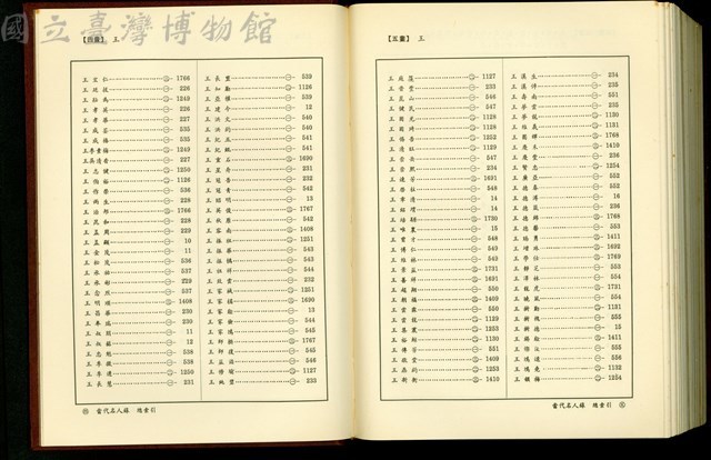 (總索引4畫/5畫)藏品圖，第1張