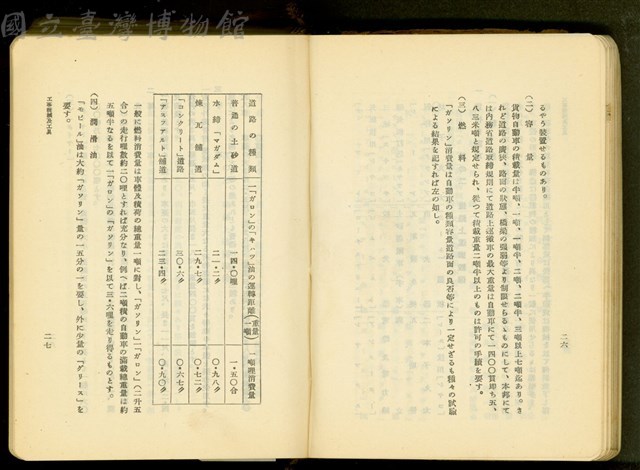 第十七章工事機械及器具(P26-27)藏品圖，第1張