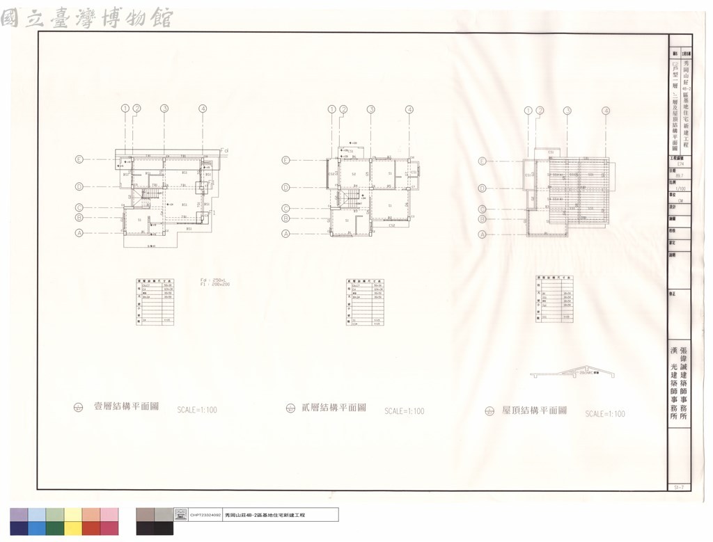 大圖瀏覽