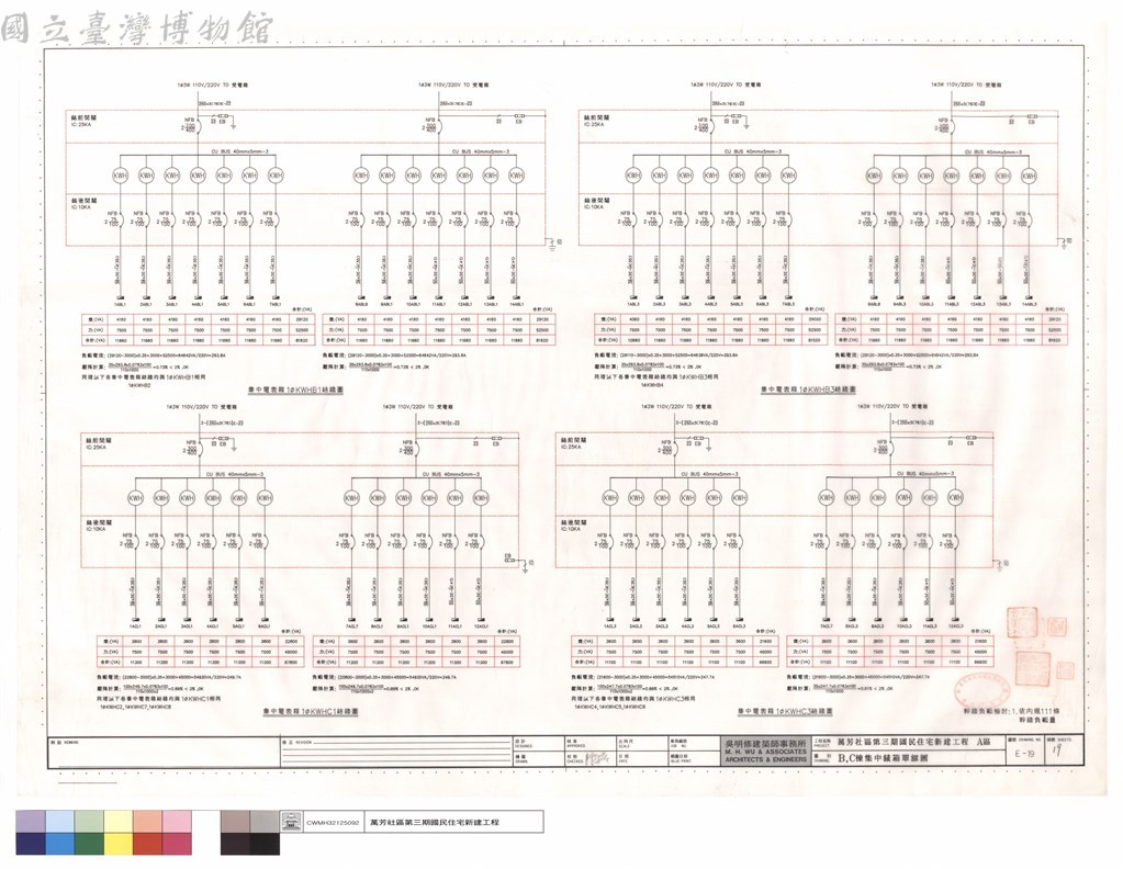 大圖瀏覽