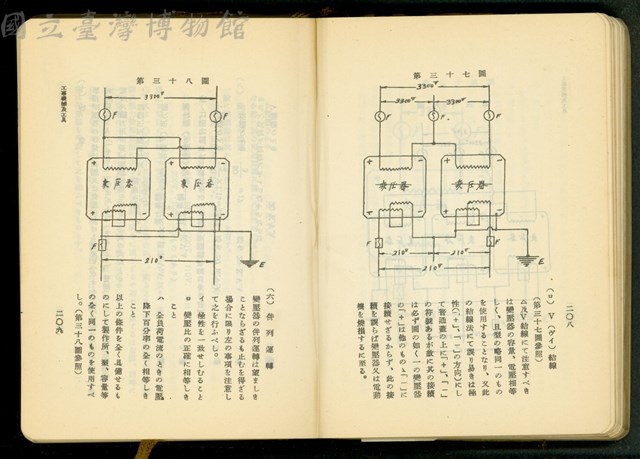 第十七章工事機械及器具(P208-209)藏品圖，第1張