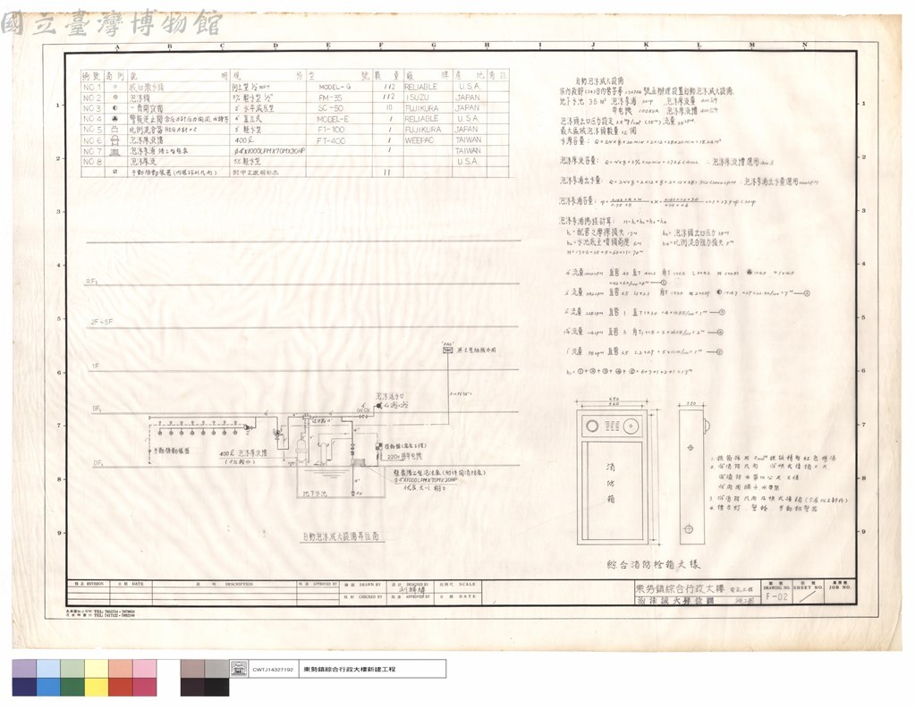 大圖瀏覽