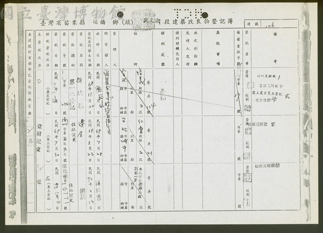 (文件)藏品圖，第1張