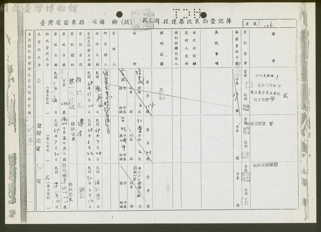 大圖瀏覽