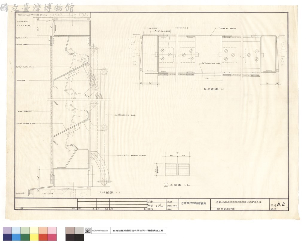 大圖瀏覽