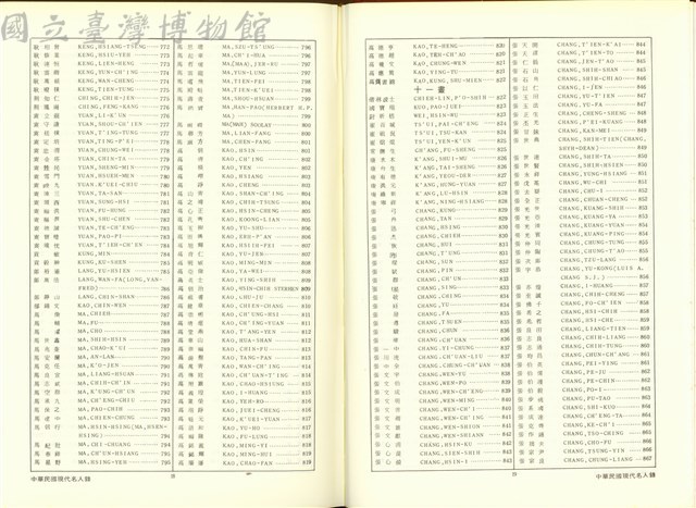 (P18-19索引)藏品圖，第1張