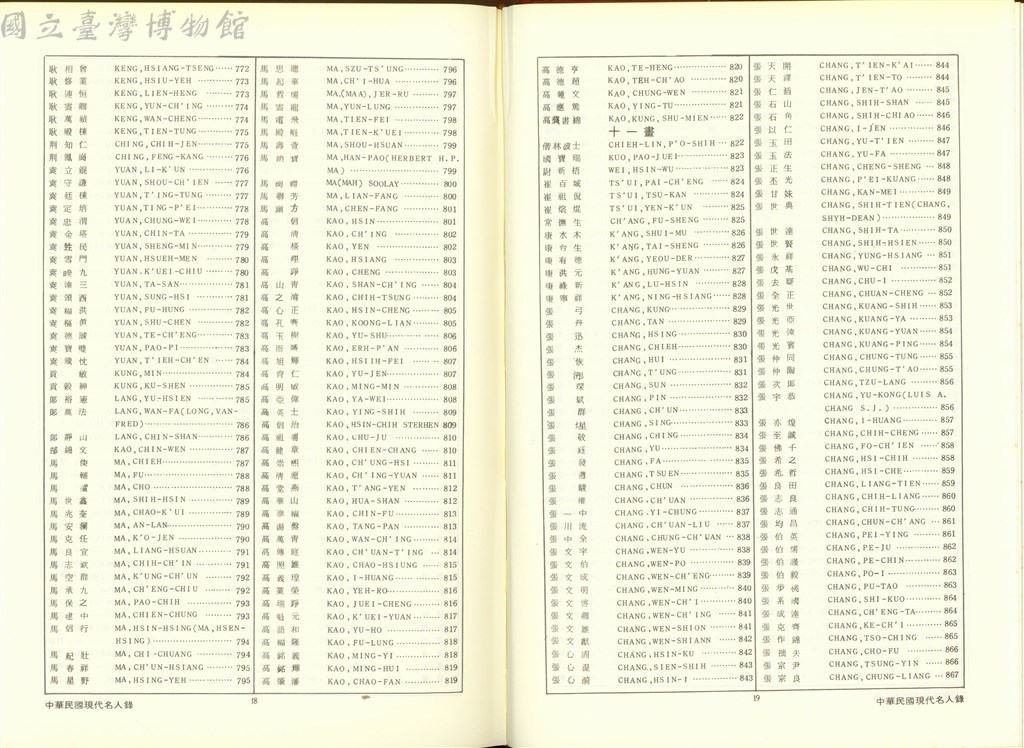 大圖瀏覽