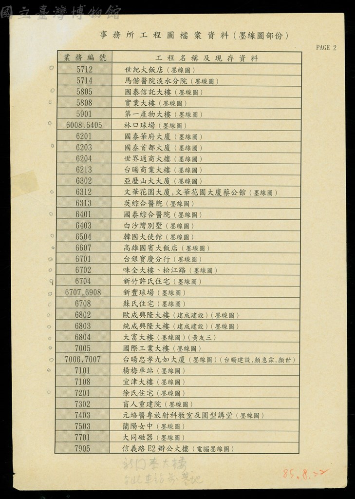 大圖瀏覽