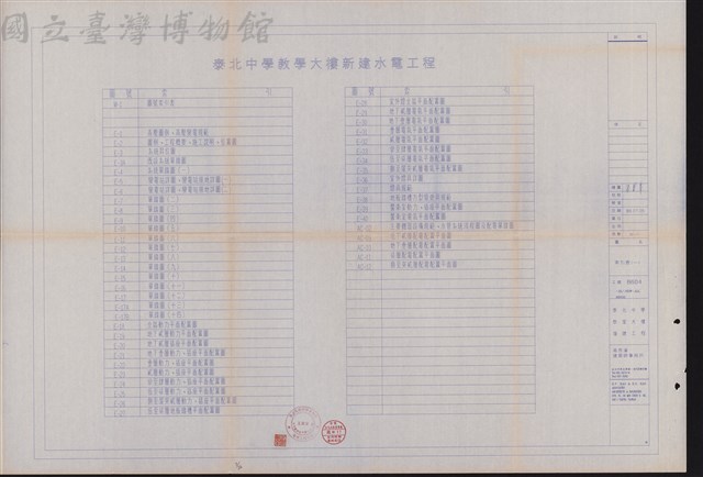 索引表(一)藏品圖，第1張