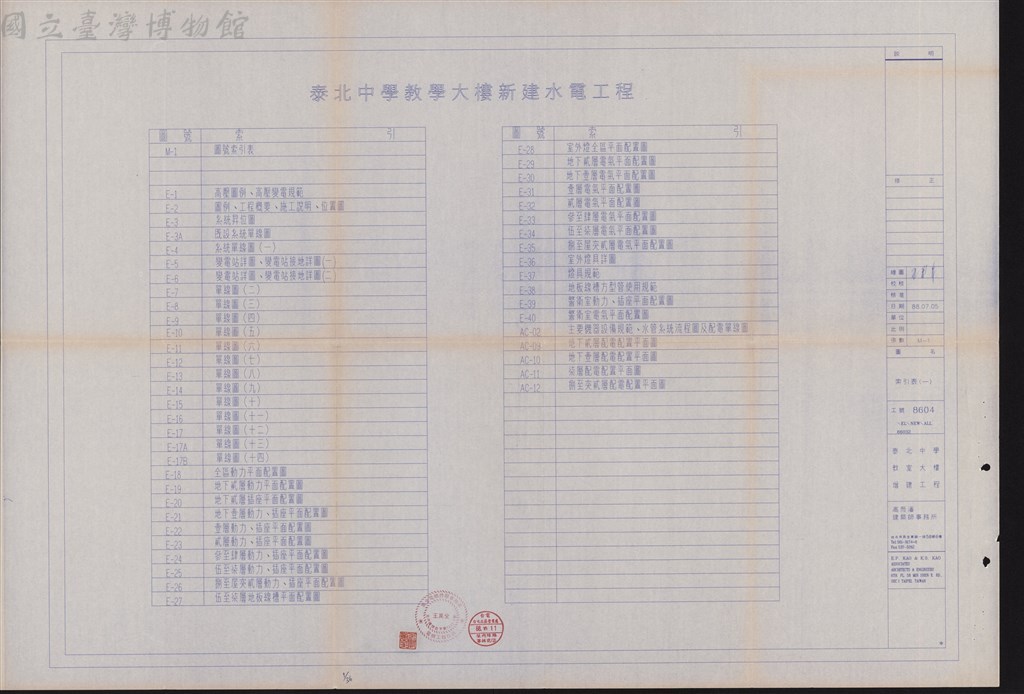 大圖瀏覽