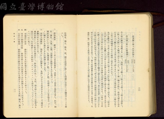 第二十四章假枠工事(P20-21)藏品圖，第1張