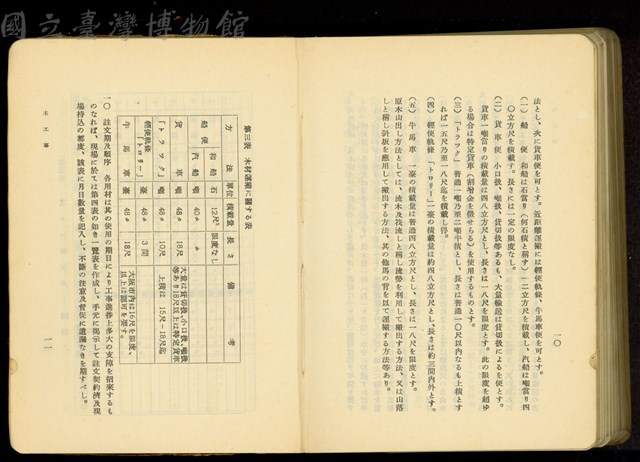 第二十九章木工事(P10-11)藏品圖，第1張