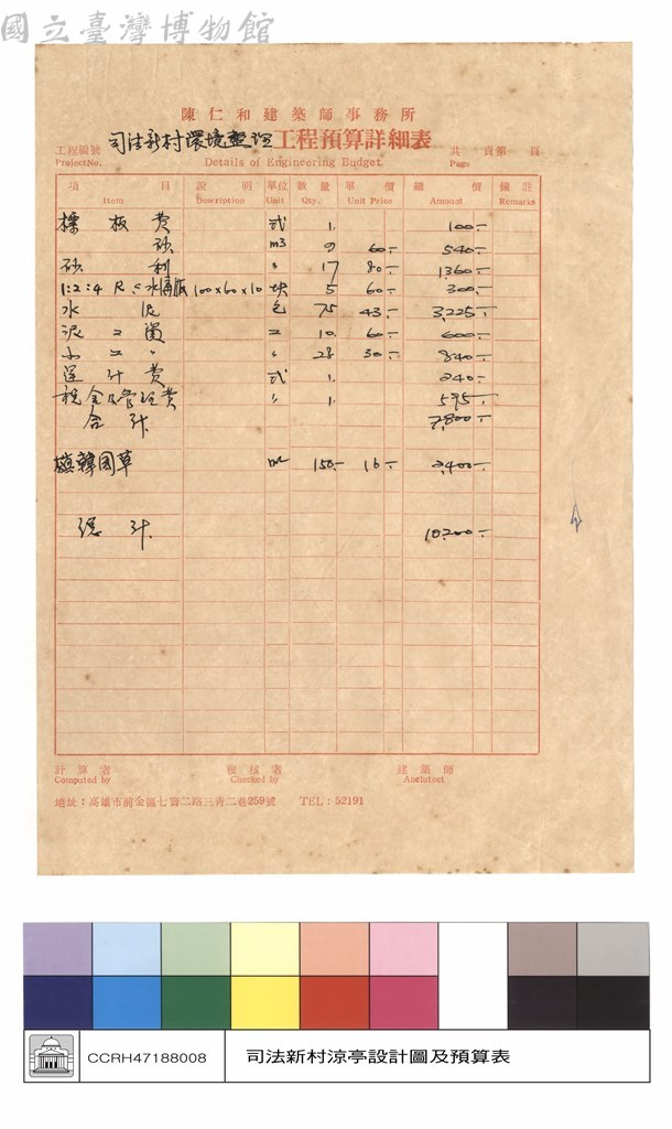 大圖瀏覽