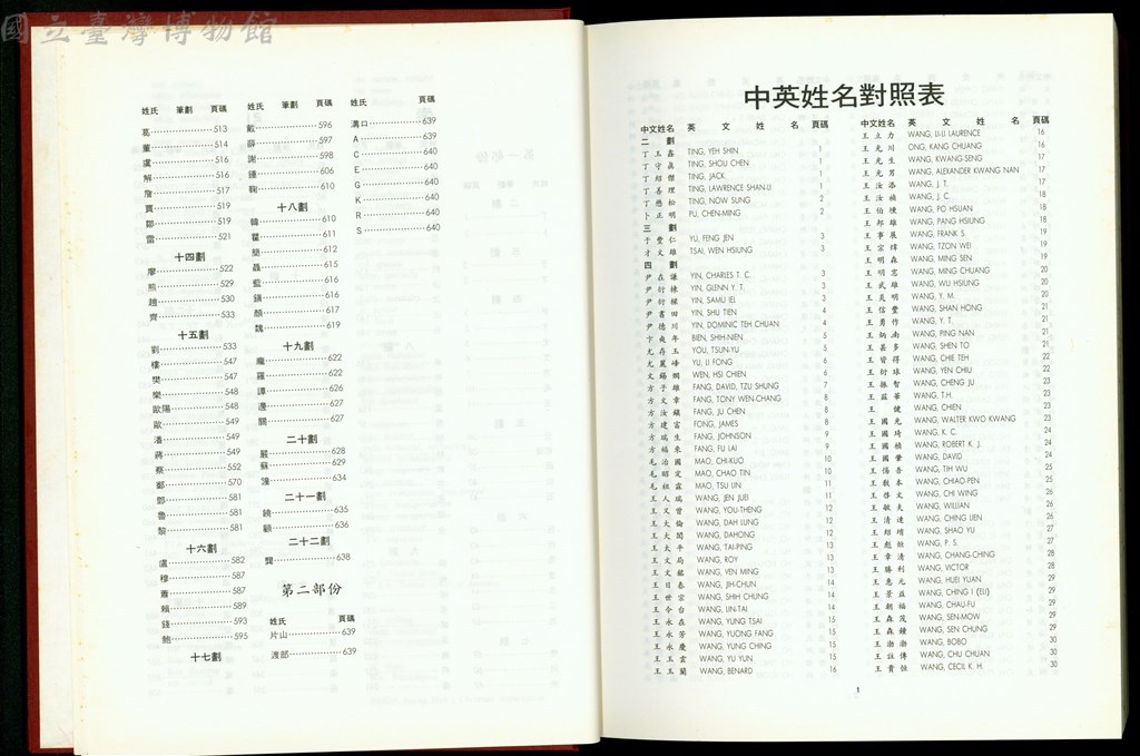 大圖瀏覽