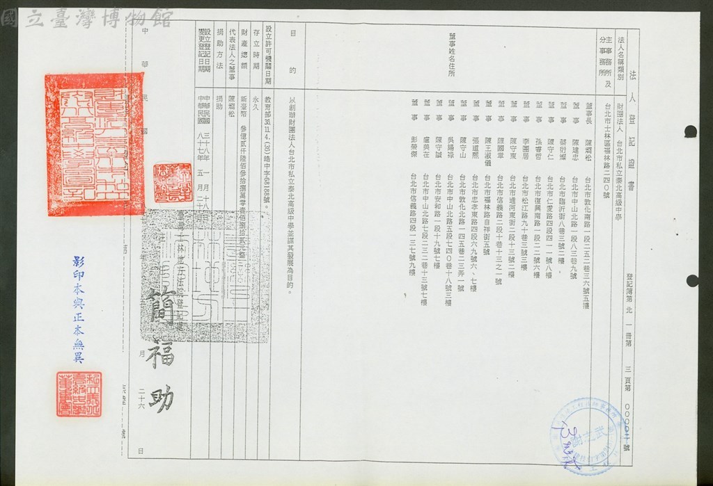 大圖瀏覽