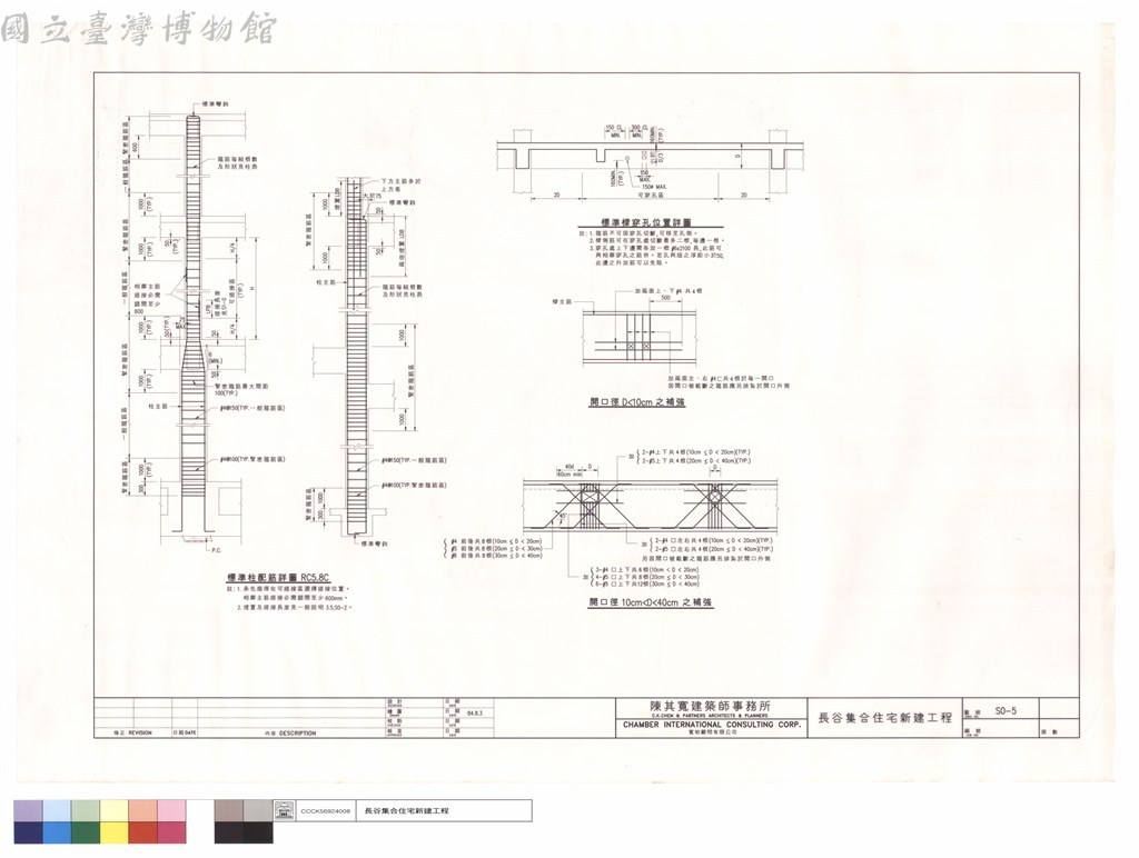 大圖瀏覽