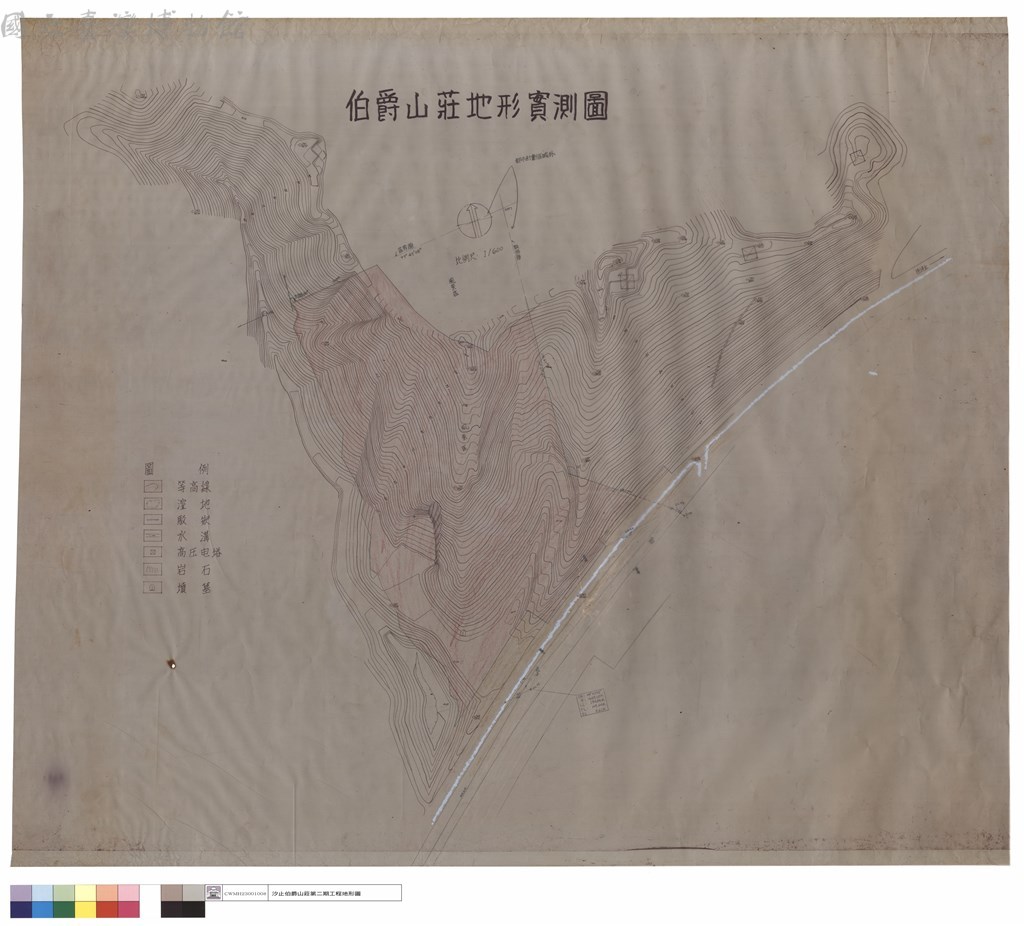 大圖瀏覽