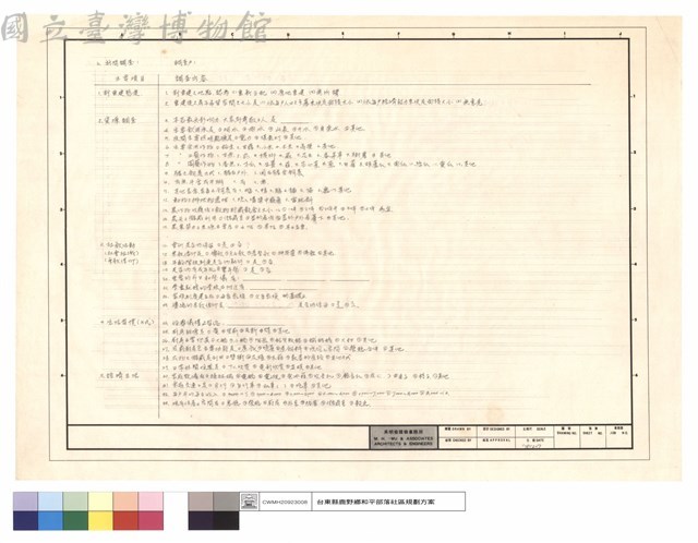 N/A藏品圖，第1張