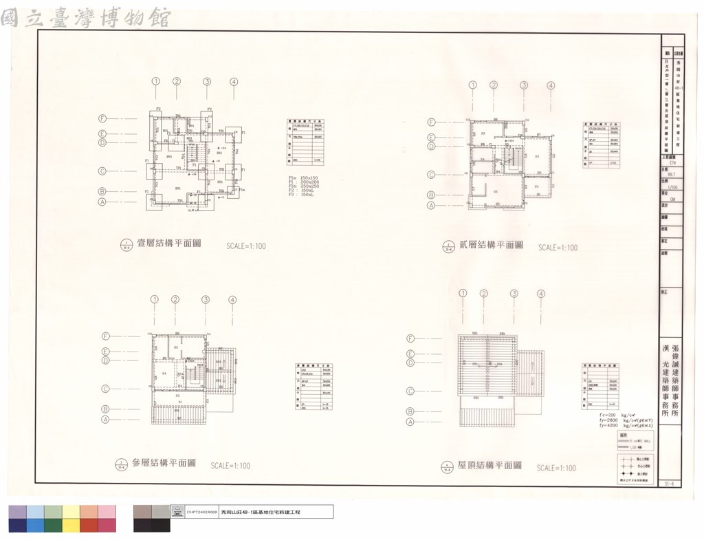大圖瀏覽