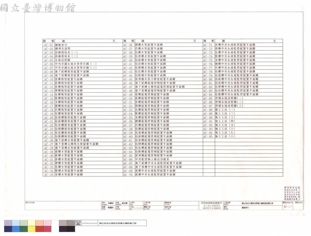 大圖瀏覽