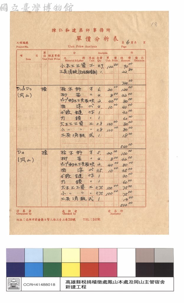 大圖瀏覽