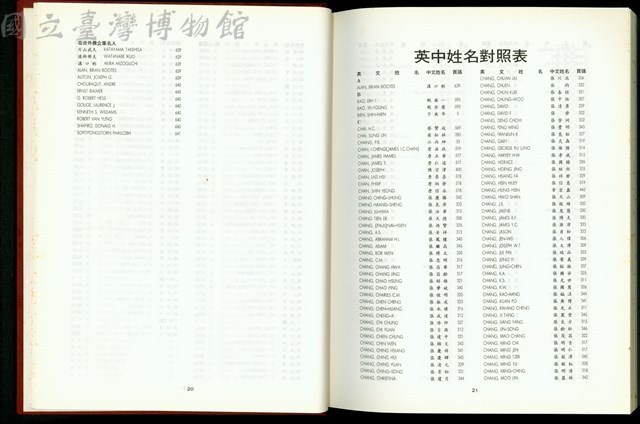 (中英文姓名對照表P20-21)藏品圖，第1張