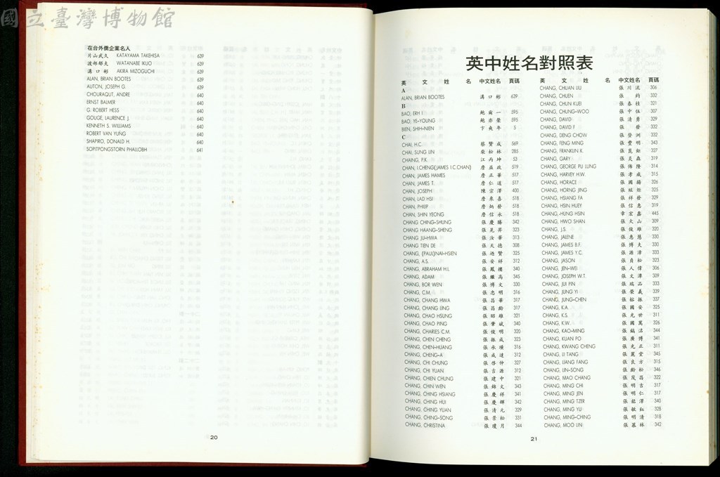 大圖瀏覽