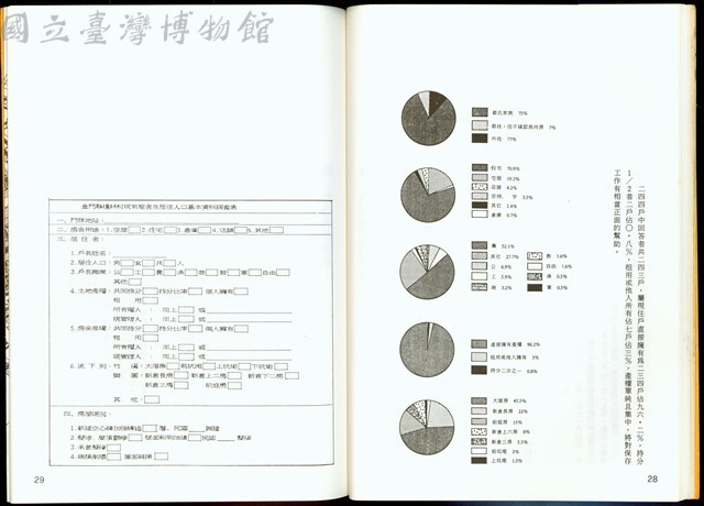 (P28-29)藏品圖，第1張