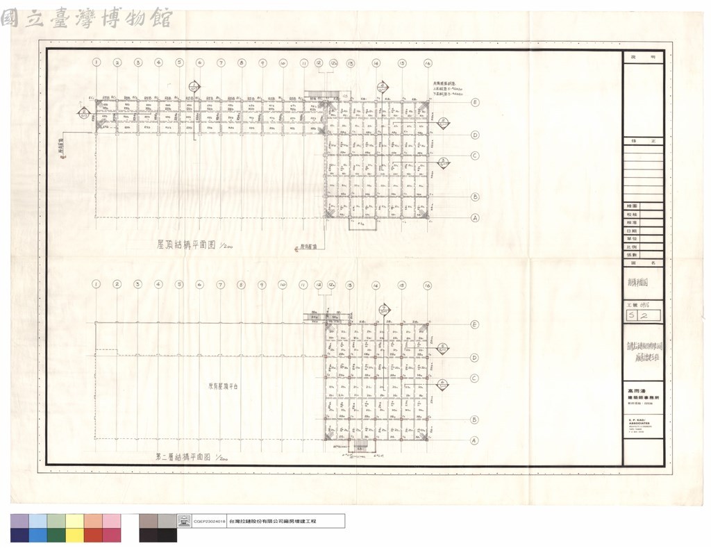 大圖瀏覽