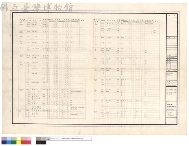 動力控制表示需求表(1)藏品圖，第1張