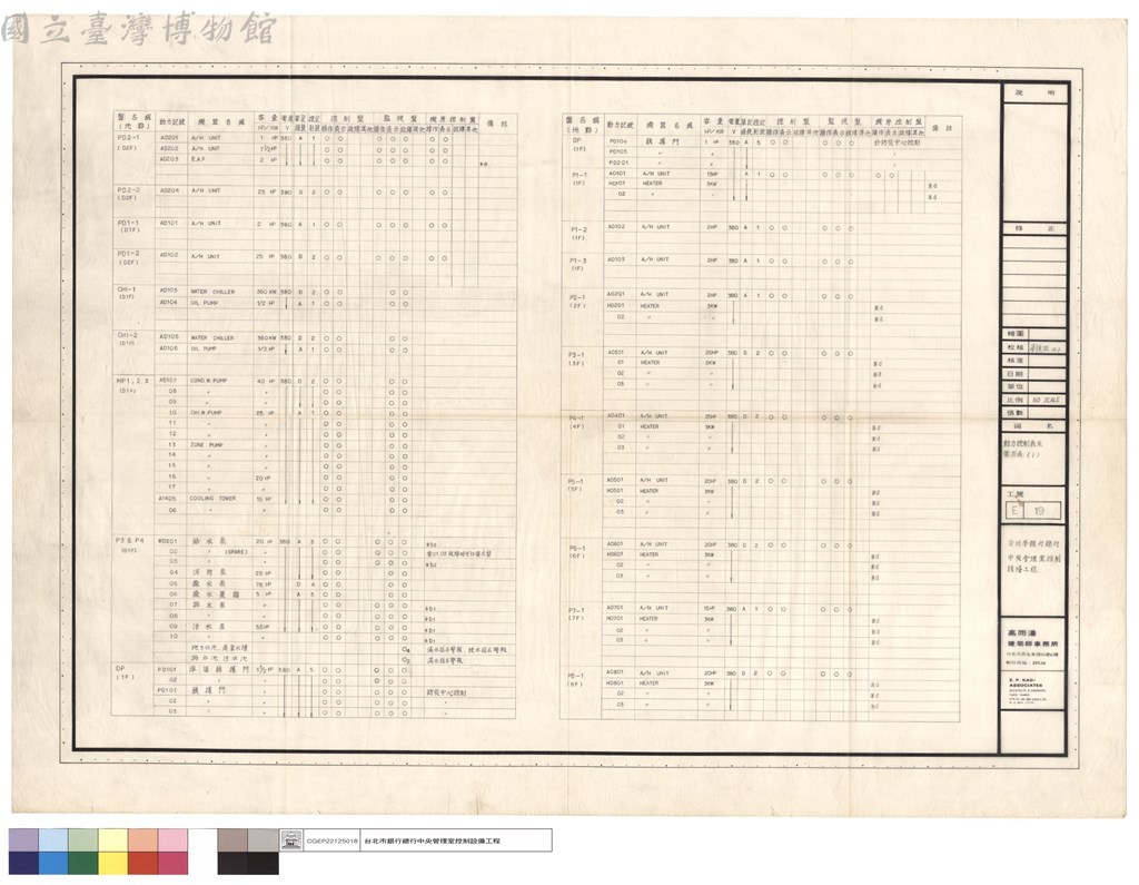 大圖瀏覽