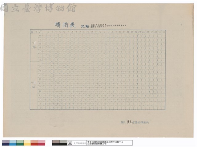 晴雨表藏品圖，第1張