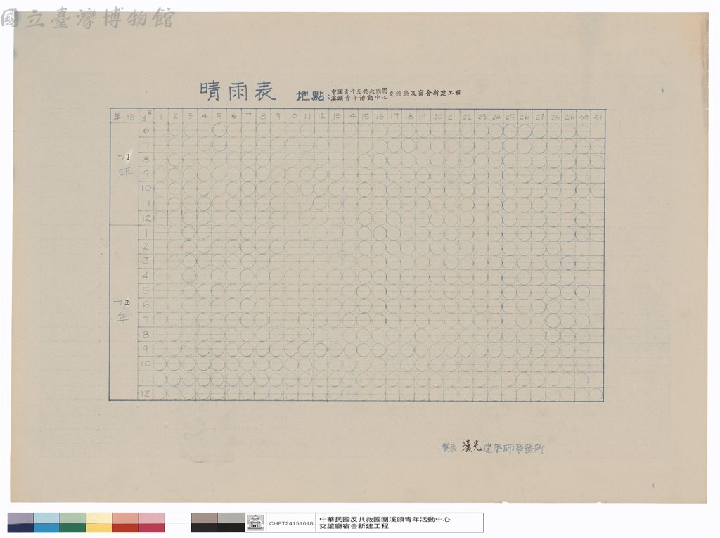 大圖瀏覽