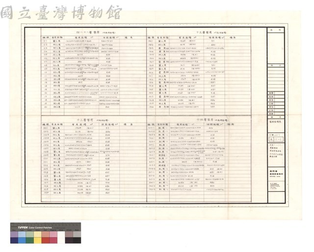 客房面積表藏品圖，第1張