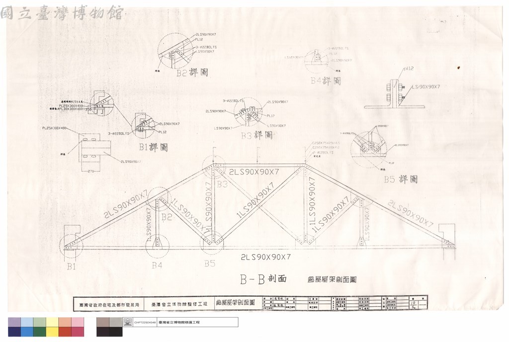 大圖瀏覽