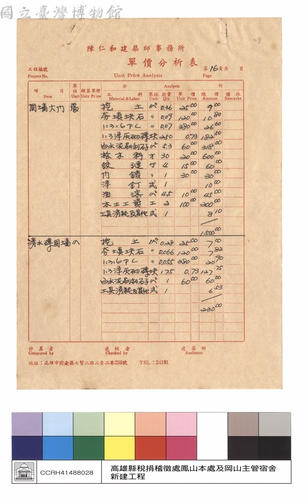 大圖瀏覽