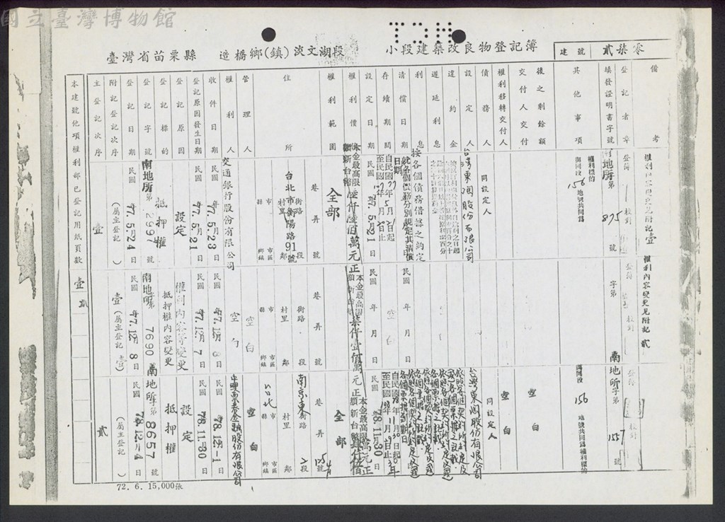 大圖瀏覽