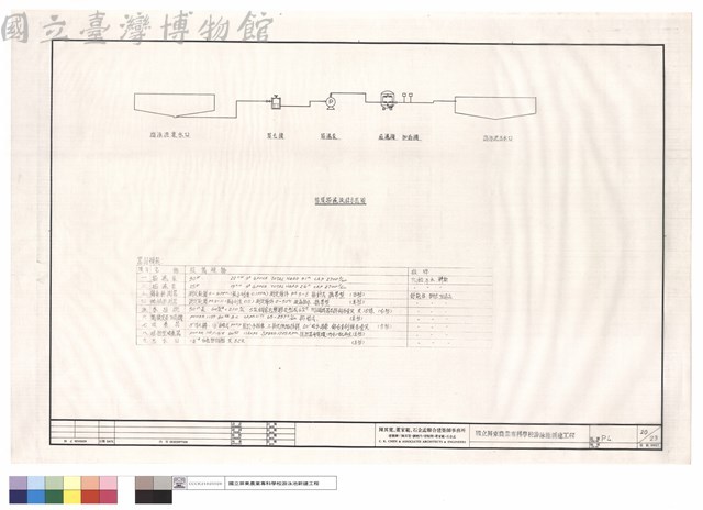 循環過濾流程示意圖藏品圖，第1張