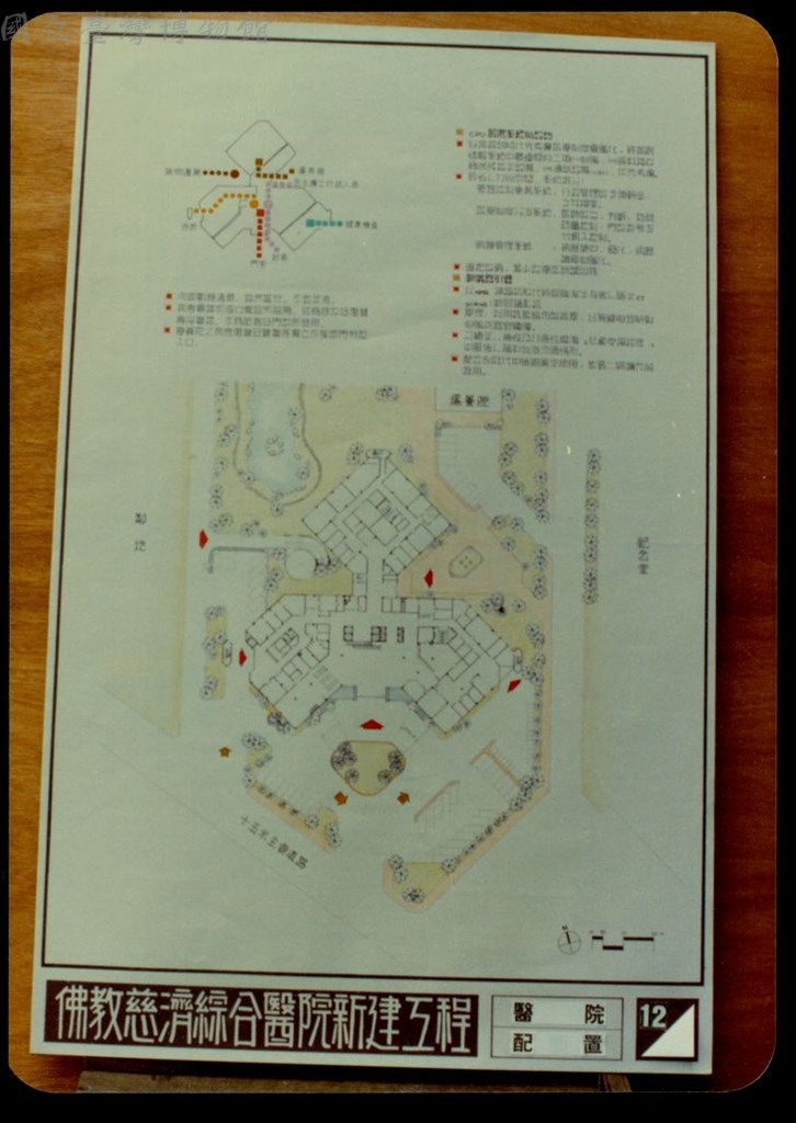 大圖瀏覽