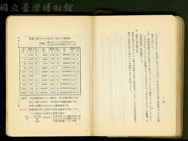 第十八章假設工事(P114-115)藏品圖，第1張