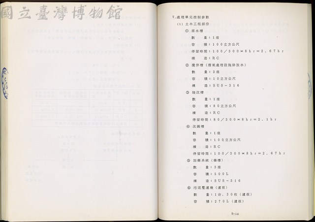 (第八章)藏品圖，第1張