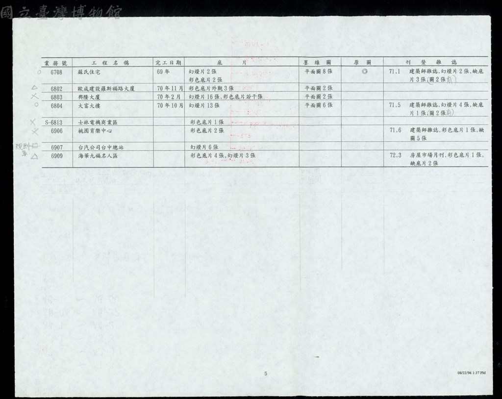 大圖瀏覽