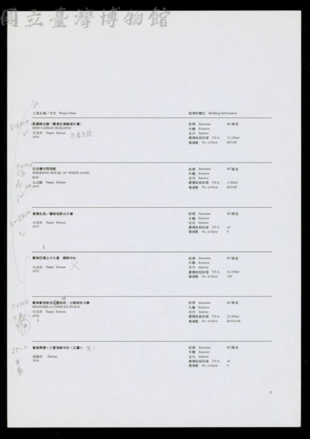 規劃案年表-3(手寫修正)藏品圖，第1張