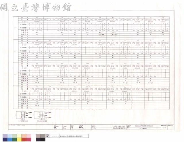 B1F梁配筋表藏品圖，第1張