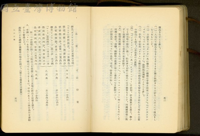 第二十一章土工工事(P52-53)藏品圖，第1張